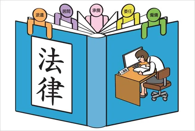 面對一例一休，人資的法律專業夠用嗎？