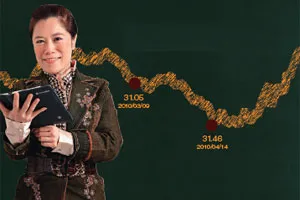 財經作家趙靖宇開講：二代健保，會把你的荷包變瘦嗎？