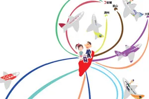 低價航空搶登台，消費者大利多？
