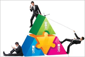 打造學習的黃金三角