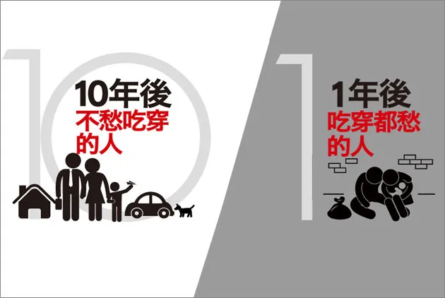 應該與討人厭的上司保持距離嗎？