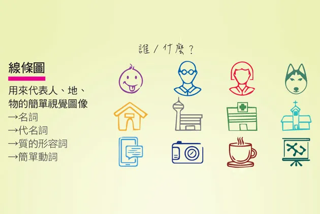 線條圖：呈現「誰／什麼」