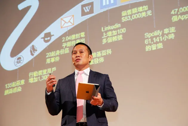 【2015亞洲人才創新論壇 趨勢快解】企業要運用大數據，才能真正了解員工需求