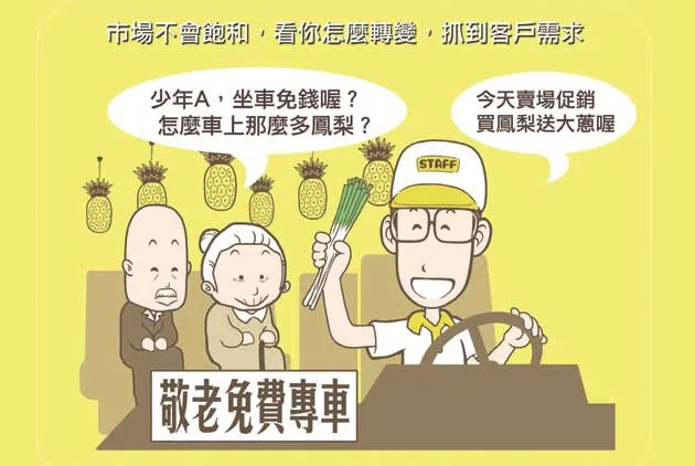 小處出發，挖深需求