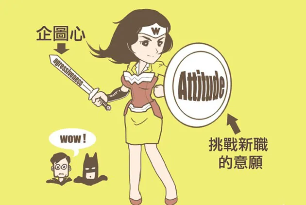 女力崛起，為何女高管仍不多？
