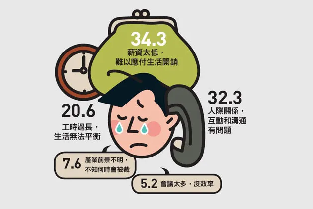寶寶心裡苦，但寶寶要說…！