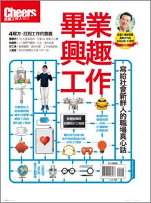 畢業，興趣，工作