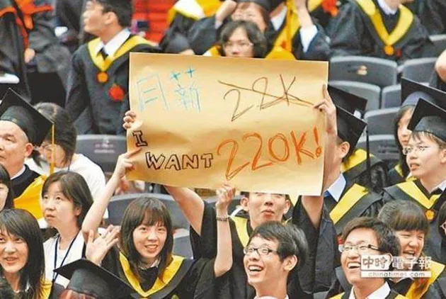 調薪「無感」！新鮮人經常性薪資，6年竟只漲2K