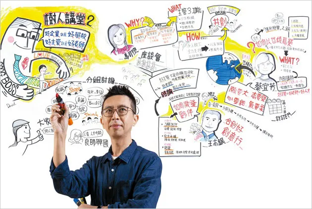 看短文、影片練邏輯力，用感性手繪解碼艱澀概念