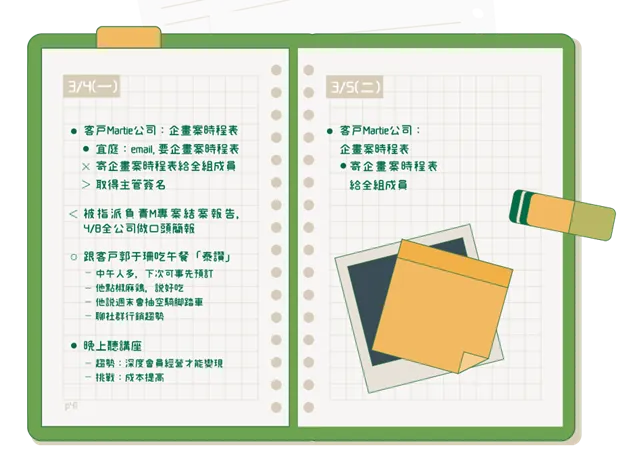 歐美超火紅「子彈筆記術」：４個步驟輕鬆架構自己的人生