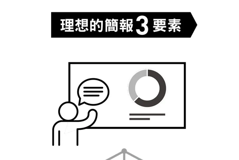 報告不怕再被嫌！專家也用的簡報術，讓你收服老闆、客戶