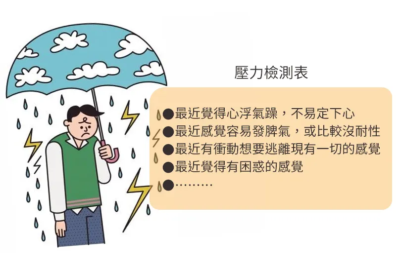 你壓力超標了嗎？１張檢測表，幫你體檢揪出壓力源