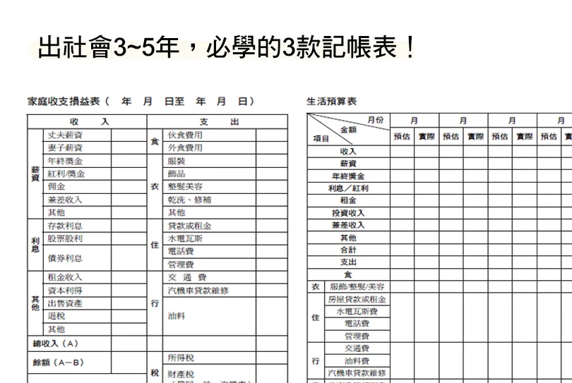 領固定死薪水也能存出大錢？小資上班族要偷學的３種記帳表