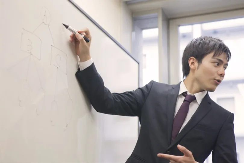 員工理想的主管應該具備什麼能力？調查：比專業更重要的反而是…