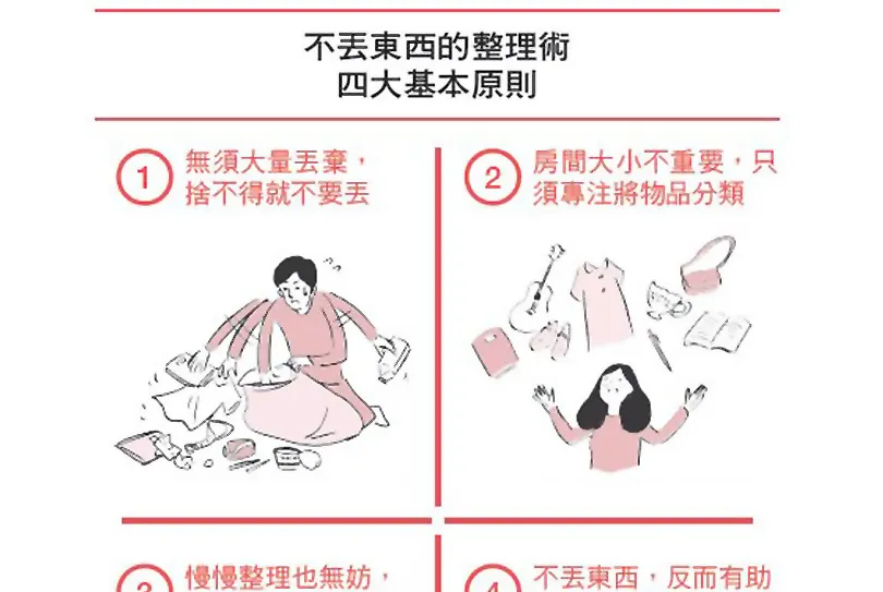 誰跟你說一定要「斷捨離」？不丟東西也不辛苦的「佛系收納」法